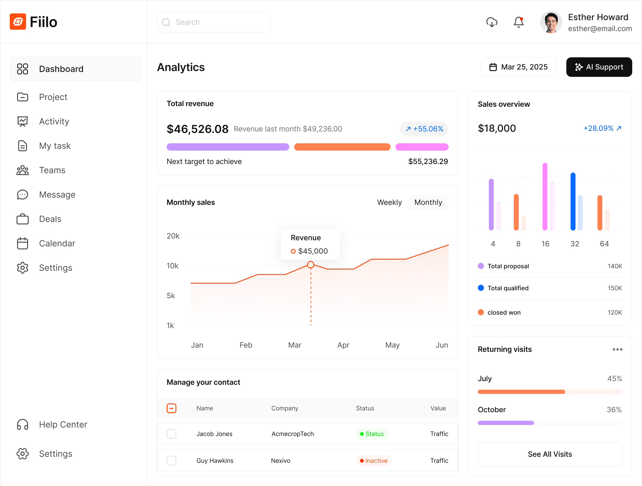 Fiilo analytics dashboard preview