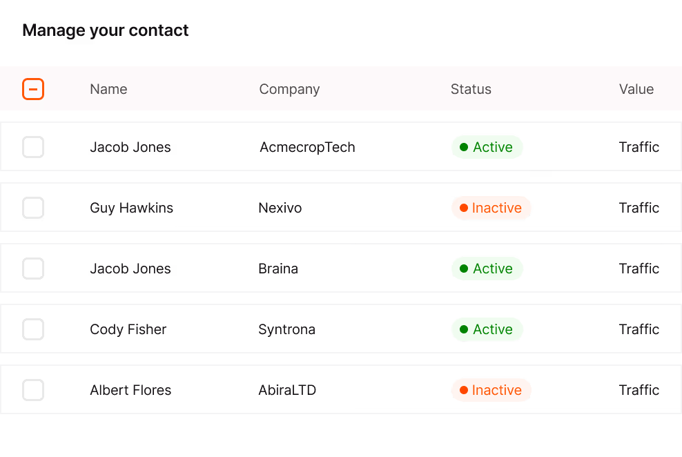 Track Your Sales Contacts